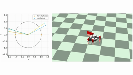 CAD diagram of turtle robot
