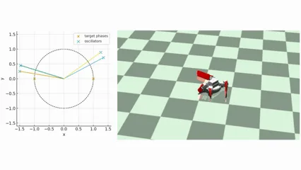 CAD diagram of turtle robot